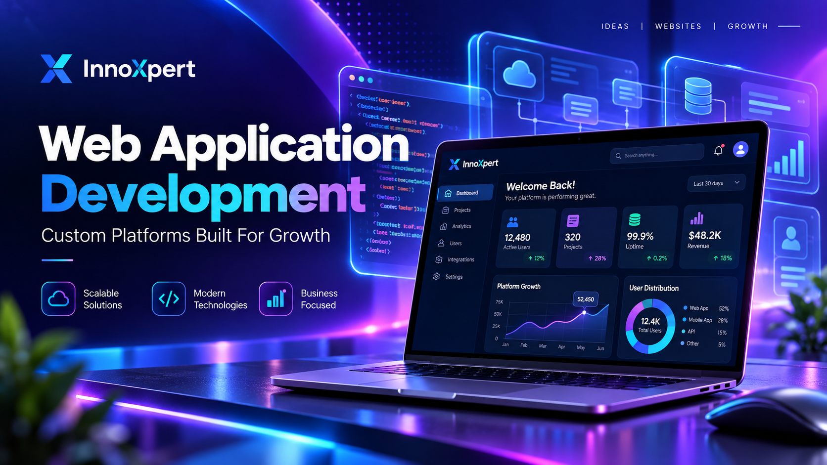 Advanced Web Application Development